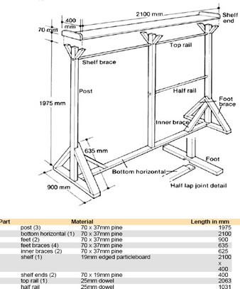 9,000 Wood Furniture Plans and Craft Plans For DIY Woodworking 